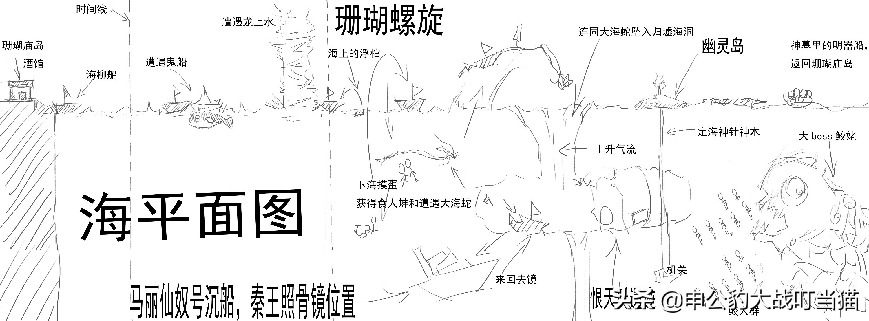 2023鬼吹灯南海归墟在线观看免费,鬼吹灯之南海归墟恨天族