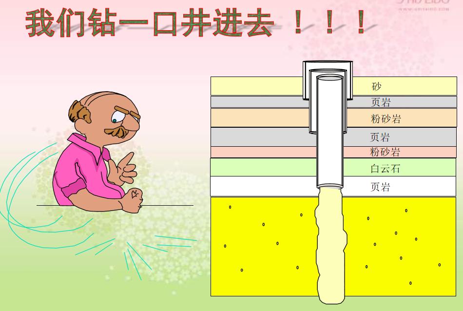 石油基础知识探索能源之王的奥秘,石油在开采和使用过程的优劣