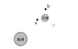 2018年中考物理真题,2021中考物理真题汇编全套资源