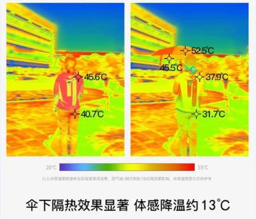 这把小黑伞3折卖89元一把,却有施华洛世奇水晶伞扣,太嚣张了吧