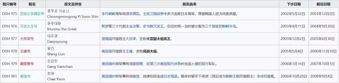 局座击沉濒海战斗舰,局座讲击沉美国航母有多难