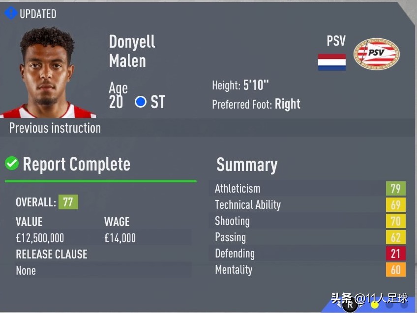 fifa小妖阵容,fifa天赋为边路尖刀的球员有哪些