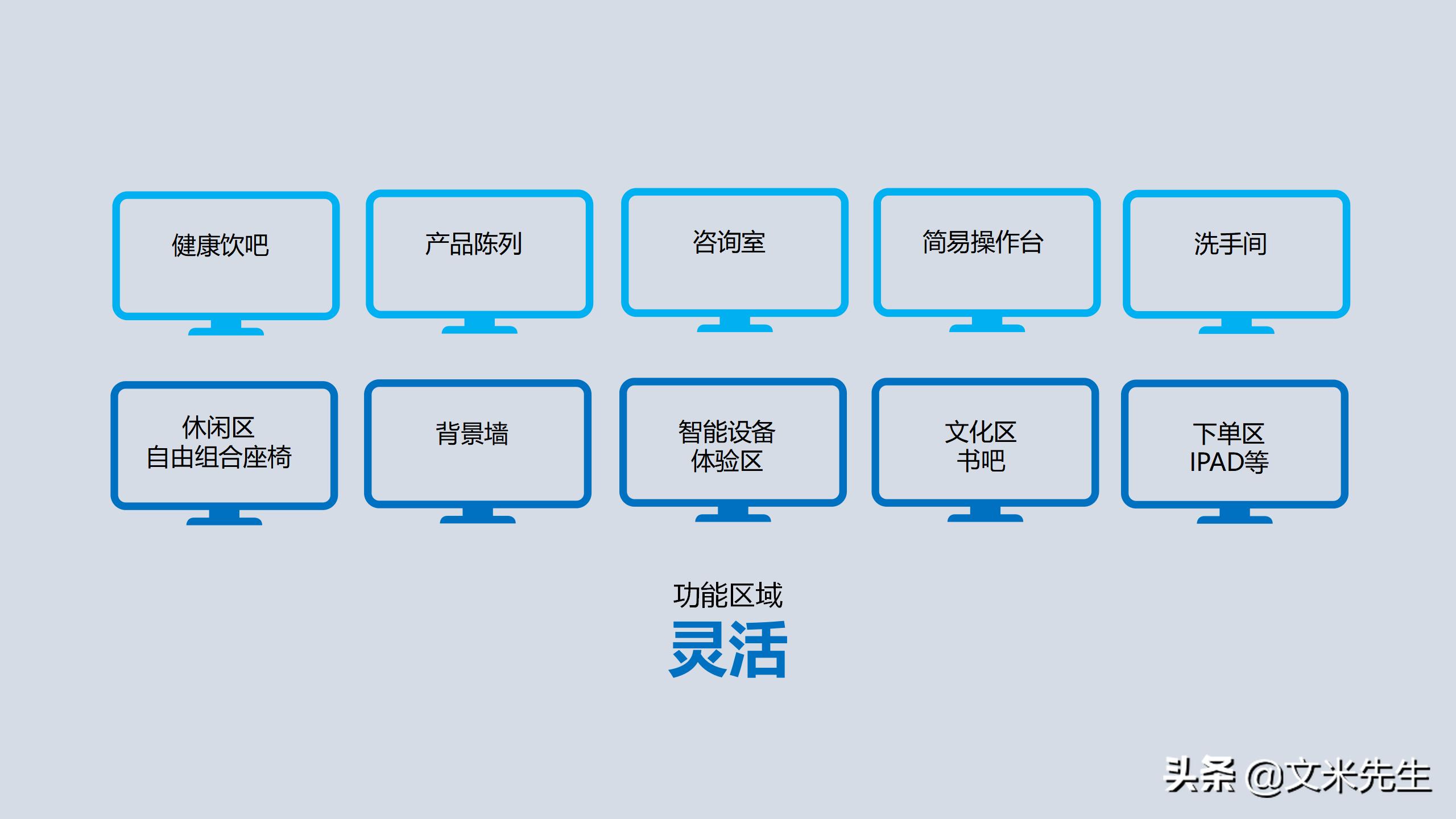 新零售如何吸引顾客ppt,新零售运营方案ppt