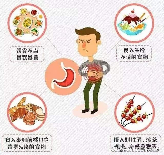 幼儿园肠胃炎的原因,幼儿园春季急性肠胃炎预防