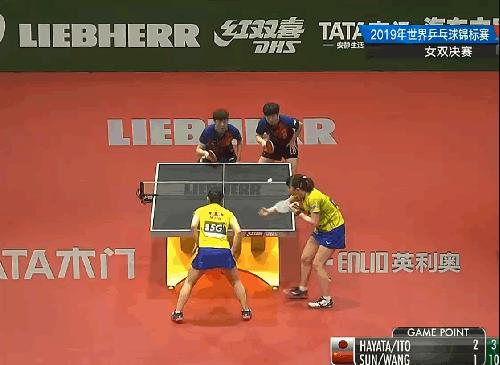 王曼昱乒乓球基本功,王曼昱的乒乓球基本功