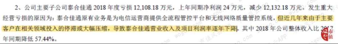 荣之联收购壮志凌云,荣之联十大股东