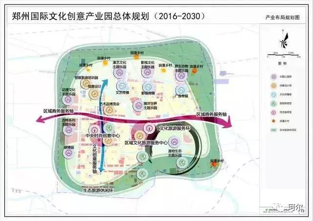 2020年中牟县发展规划,中牟县的趋势