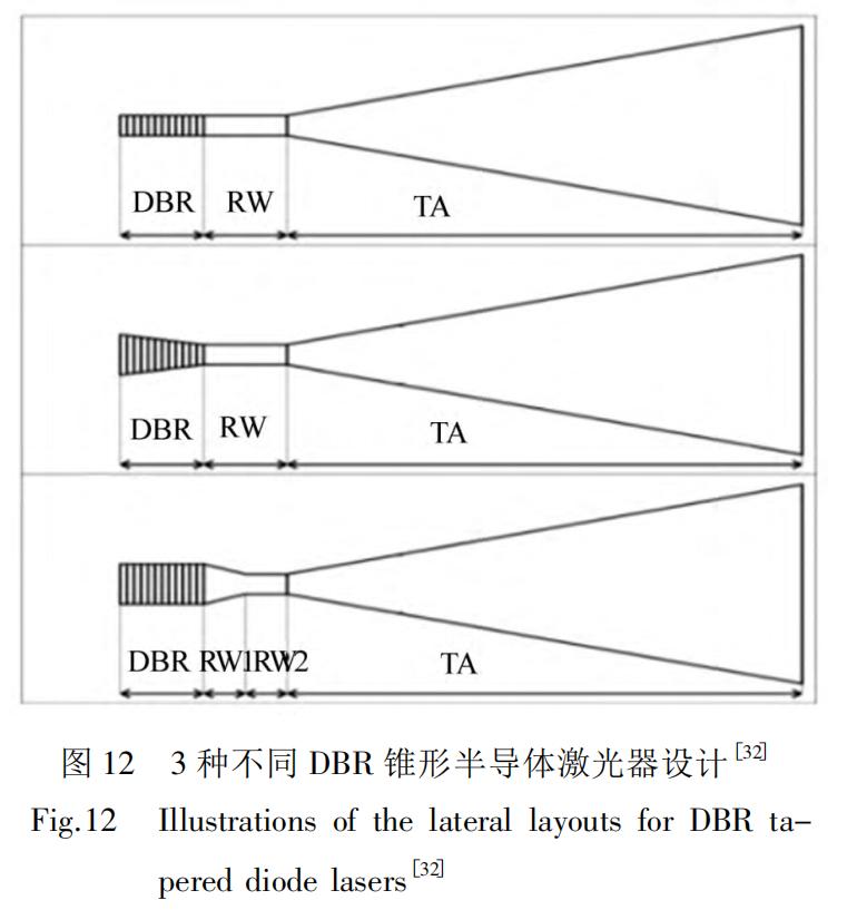 深度解析大族激光,深度解析半导体板块