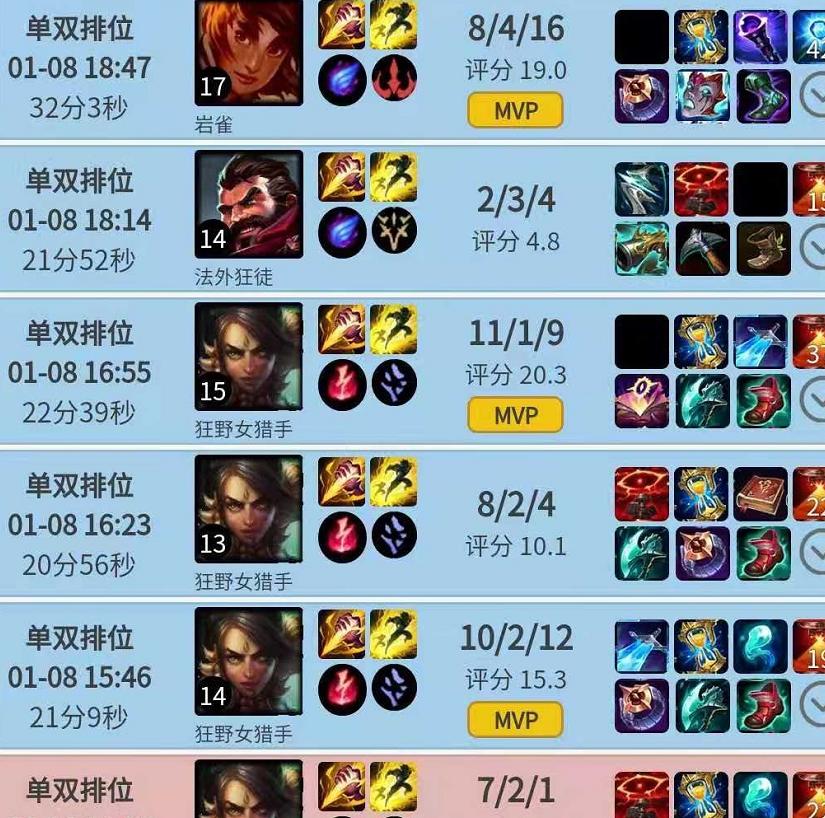 lck春季赛showmaker对canyon,lckcanyon履历