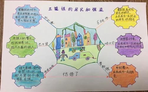 父母给孩子的最好的教育,父母给孩子最好的教养