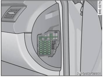 奥迪a4大灯保险丝在哪个位置,奥迪a6远光灯保险丝位置示意图