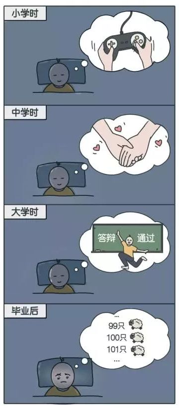 想想好可怕！江阴90后几天后就要奔30了