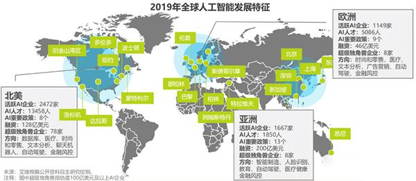 数据标注产业发展现状及前景,数据标注创业现状