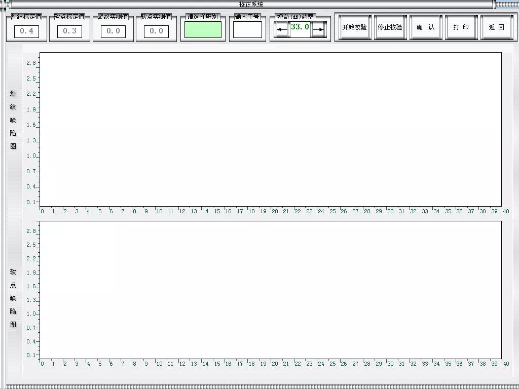 生产轧辊安全操作规程,轧辊的技术要求