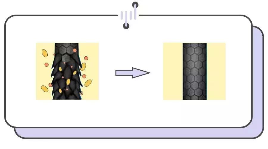 护发精油的主要成分是甘油吗,廉价护发精油是用工业硅油做的吗