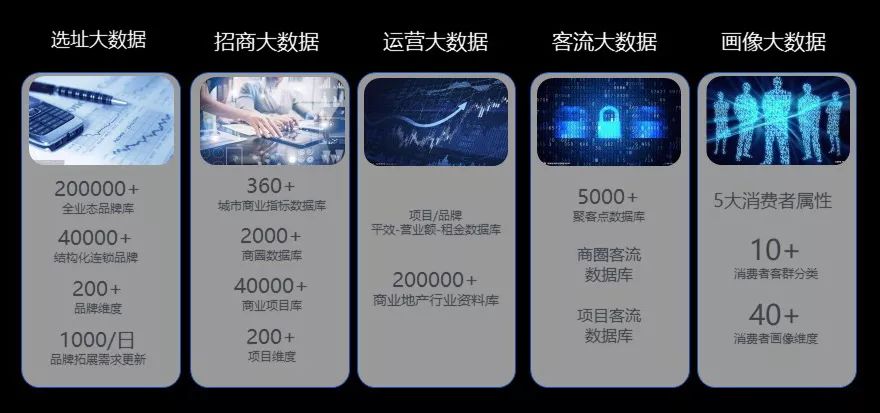 加盟品牌需要注意哪些事项,品牌加盟如何避免踩坑