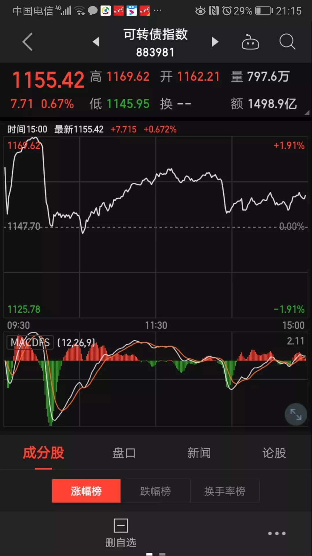 可转债属于金融资产吗,可转债是把股票转换成债券吗