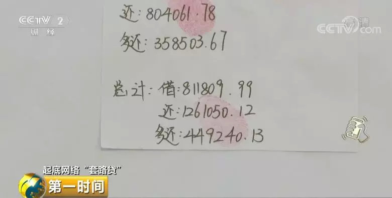 借700还50万,借700元钱是什么套路
