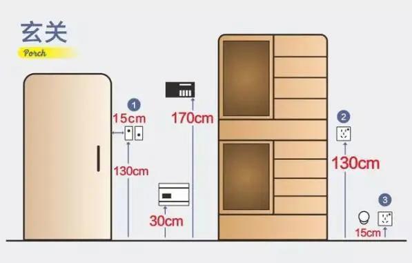 崩溃装修,装修崩溃的瞬间