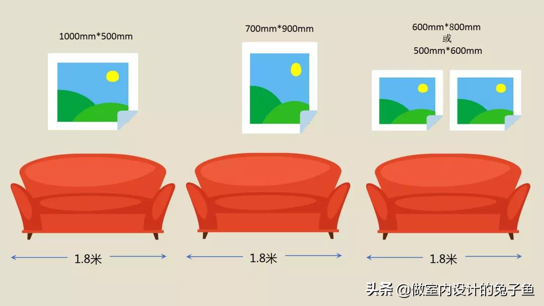 墙面装饰画小技巧,选对墙面装饰画能让家居品味升级