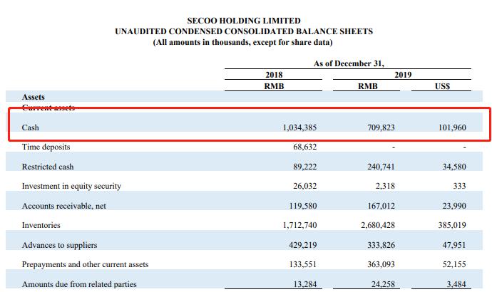 俩公司加一块22亿的现金，趣店学习拼多多也要百亿补贴