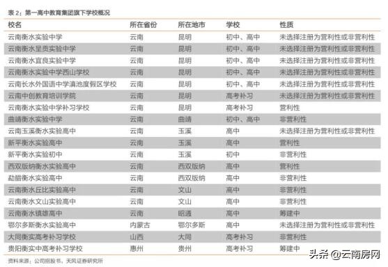 衡水什么学校在美国上市了,衡水一中在美国上市了吗