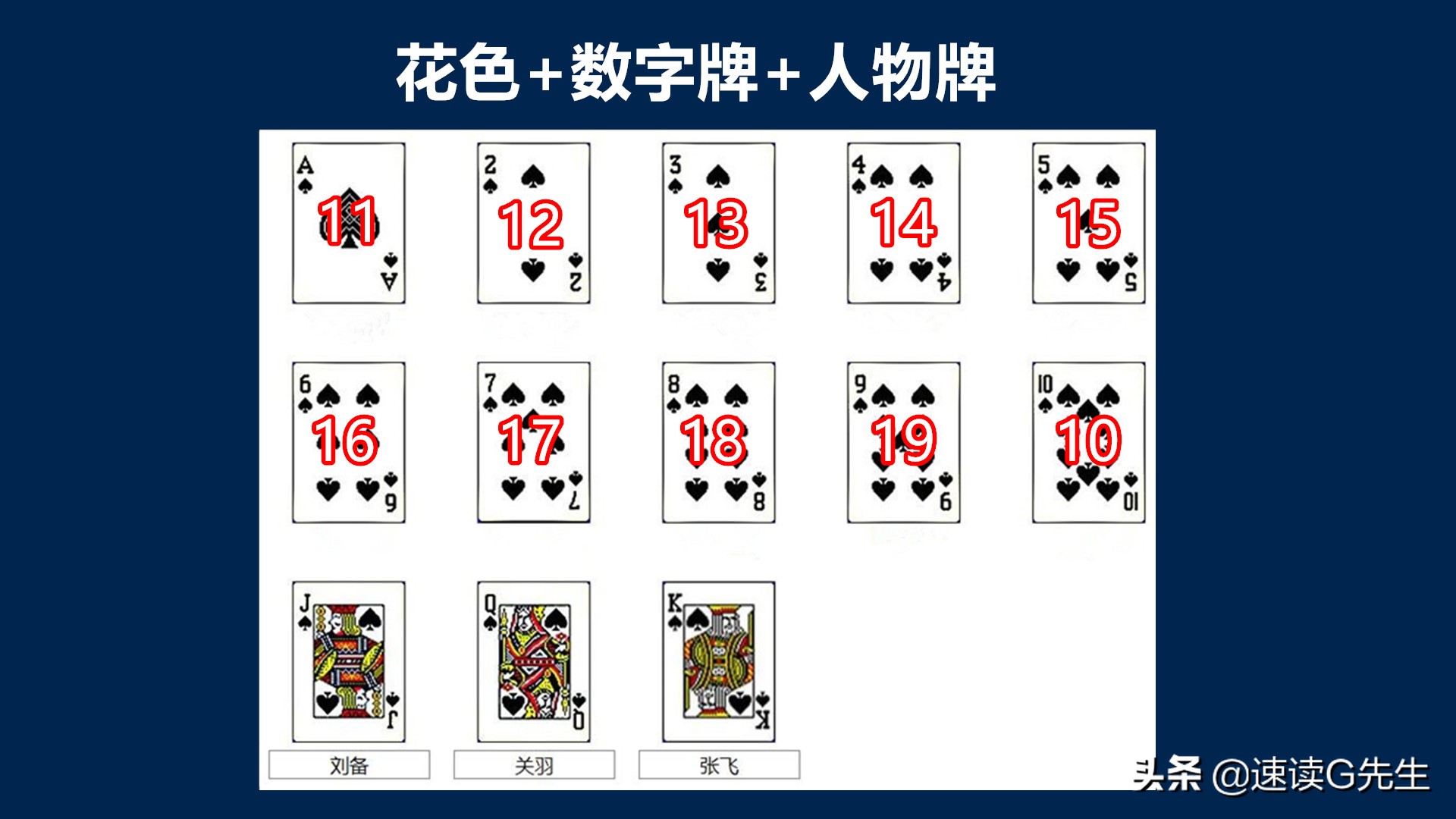 小孩记忆力差怎样提高他的记忆力,小孩子记忆力不好怎样提高记忆力