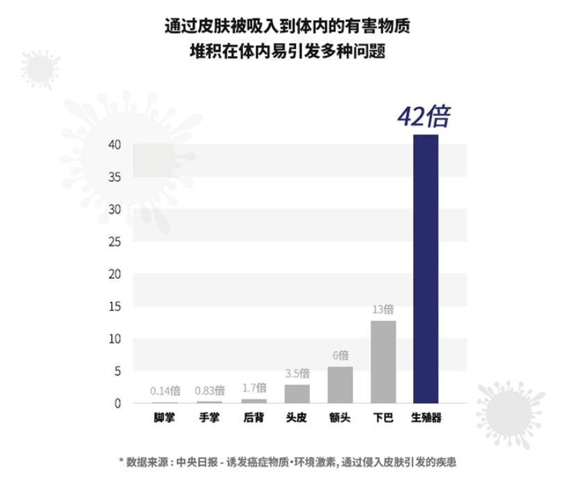 经期护理推荐,女生经期好用物推荐