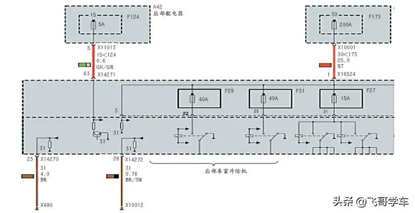 宝马x5加油后油表不动什么原因,宝马x5油表显示0能开几公里