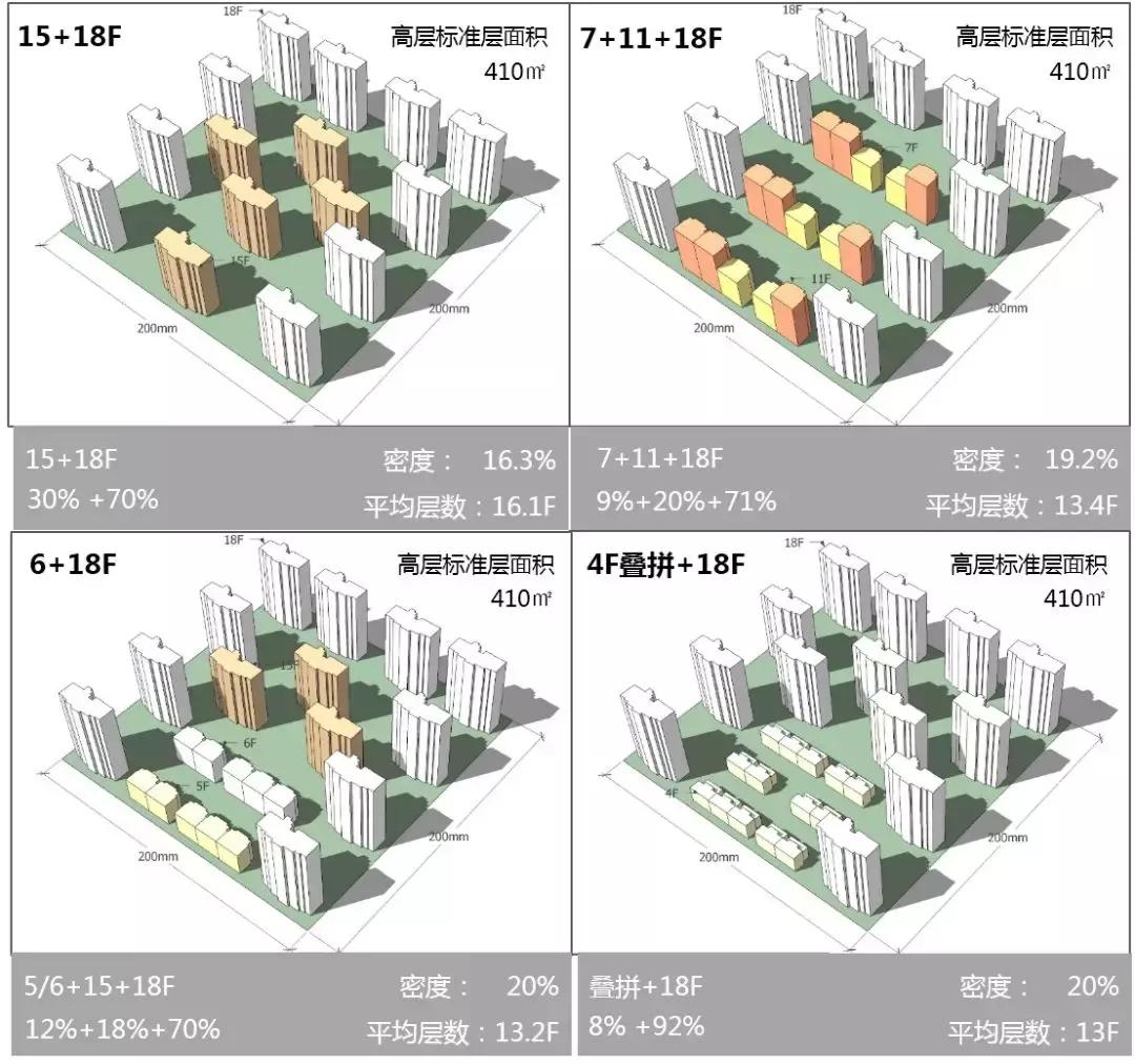 设计师大改户型,新国标新设计新理念