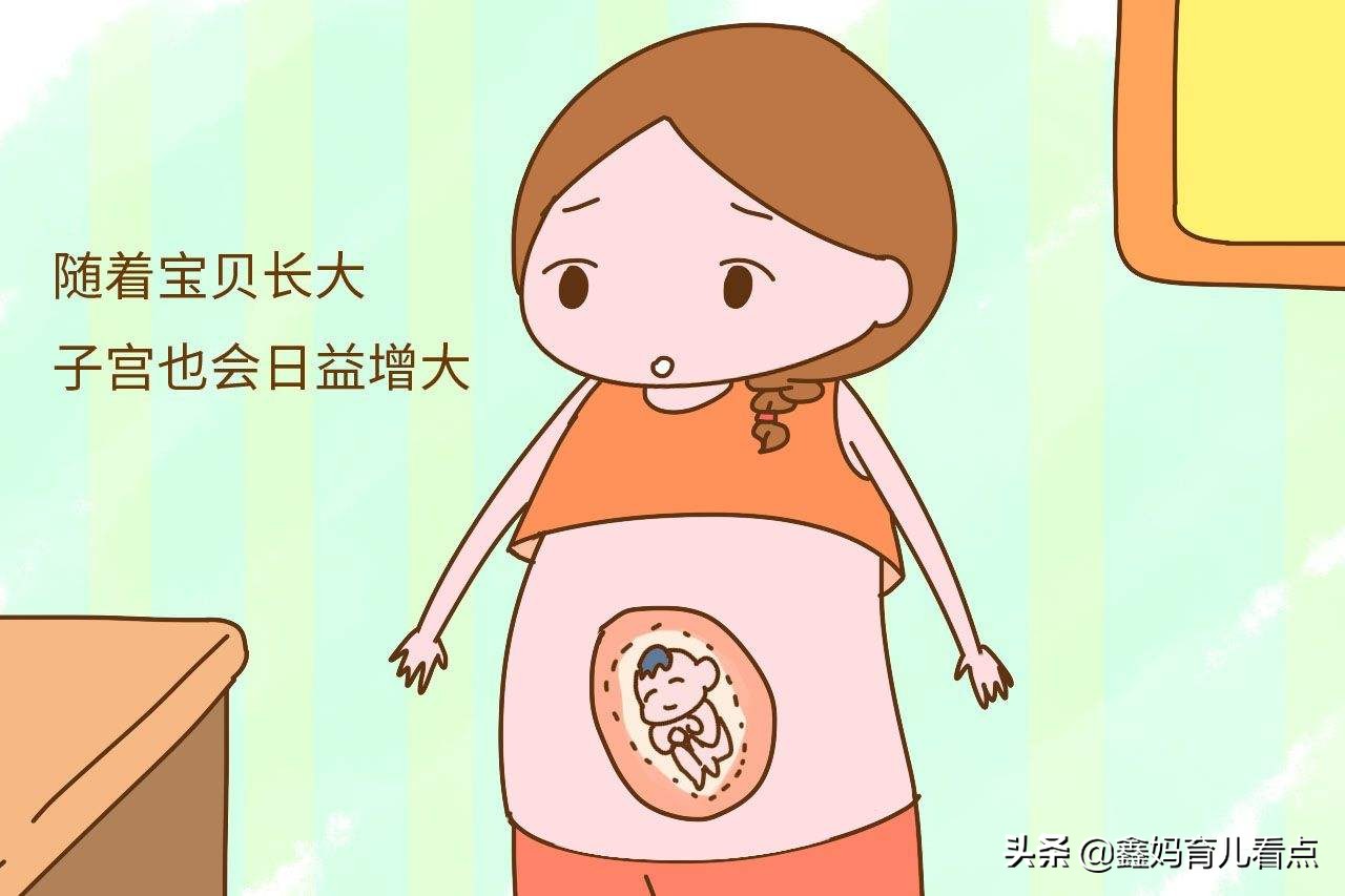 孕妈妈肚子胀气怎么办,孕妈妈出现了胀气问题该怎么处理