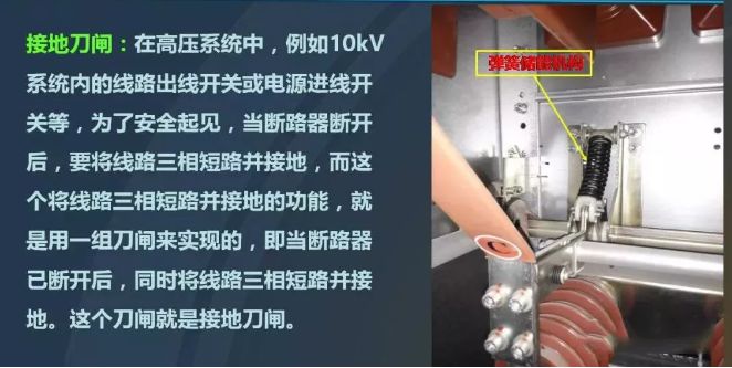 认真学习用电常识,高压开关柜的操作与维护心得体会
