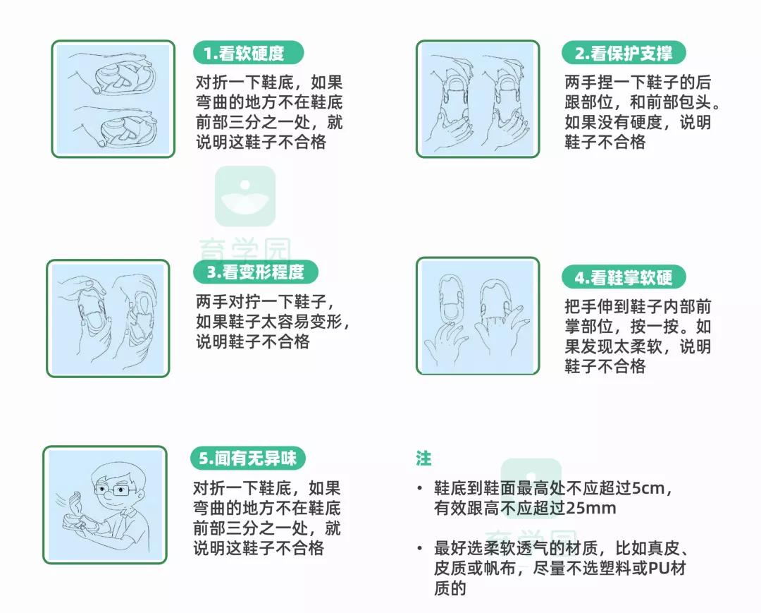 孩子正处在生长发育的阶段,1到3岁宝宝生长发育要注重什么