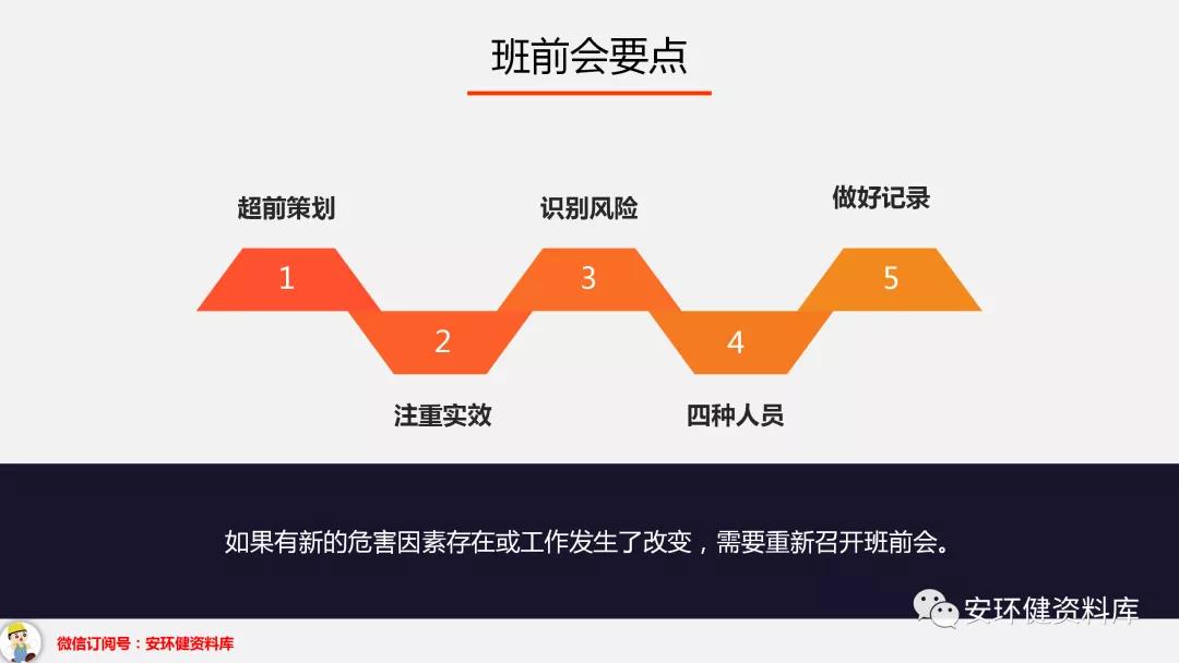 班前班后5分钟安全教育培训,班前安全教育内容图片