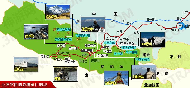尼泊尔旅游自由行攻略,尼泊尔旅游攻略视频