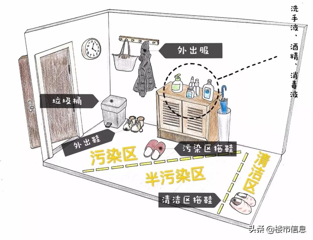 闭关20多天我终于回到自己的岗位,闭关了十天