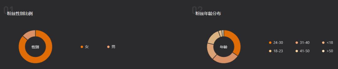 韩国媳妇大璐璐直播带货,韩国媳妇大璐璐卖的货是真是假