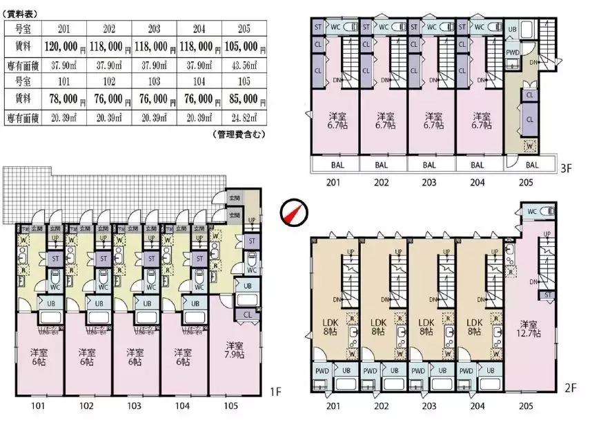 东京丰岛区公寓,东京丰岛区公寓价格