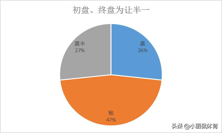 印度大盘指数,印度大盘指数实时