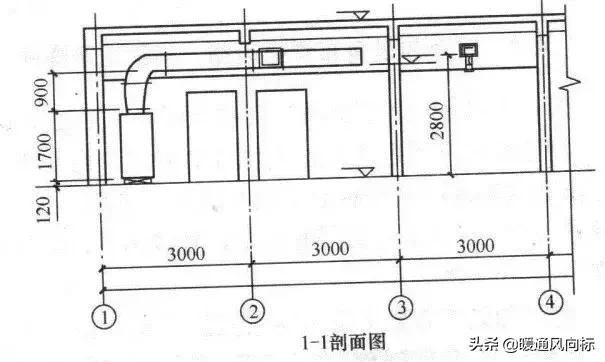 天正给排水cad怎么插入阀门符号,cad给排水图例符号大全