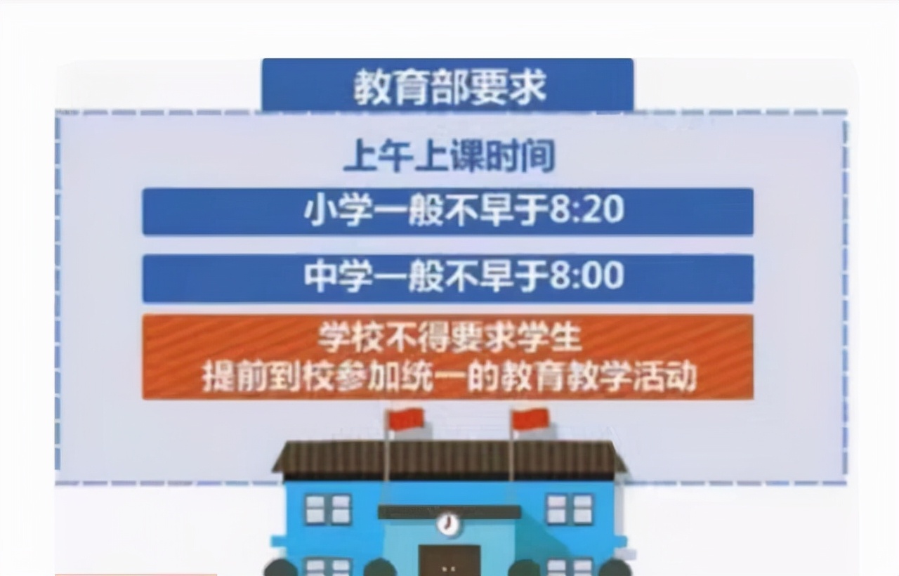 教育部禁止小学生上早读课的规定,小学早读课应不应该取消