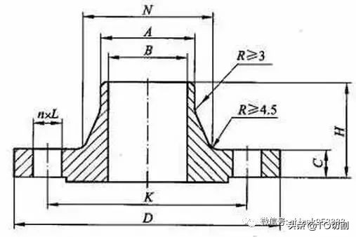 法兰接头有哪些,12种法兰接头详细讲解