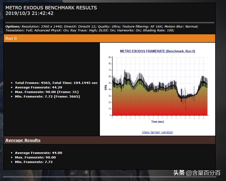 内存ddr42666和3000的区别,ddr42400和3200混插还是不插