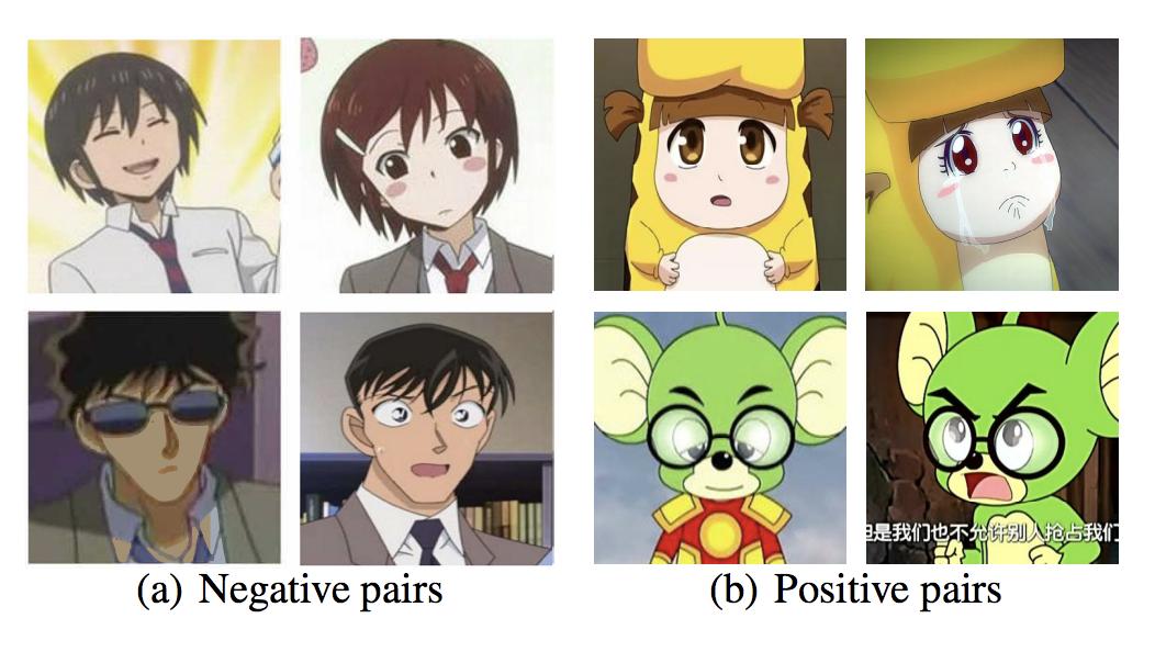 超两万字的最全人脸数据集介绍汇总，从人脸检测到人脸风格化