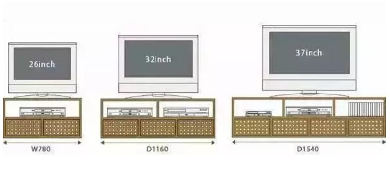 买电视柜必知的几件事,购买电视柜该注意什么