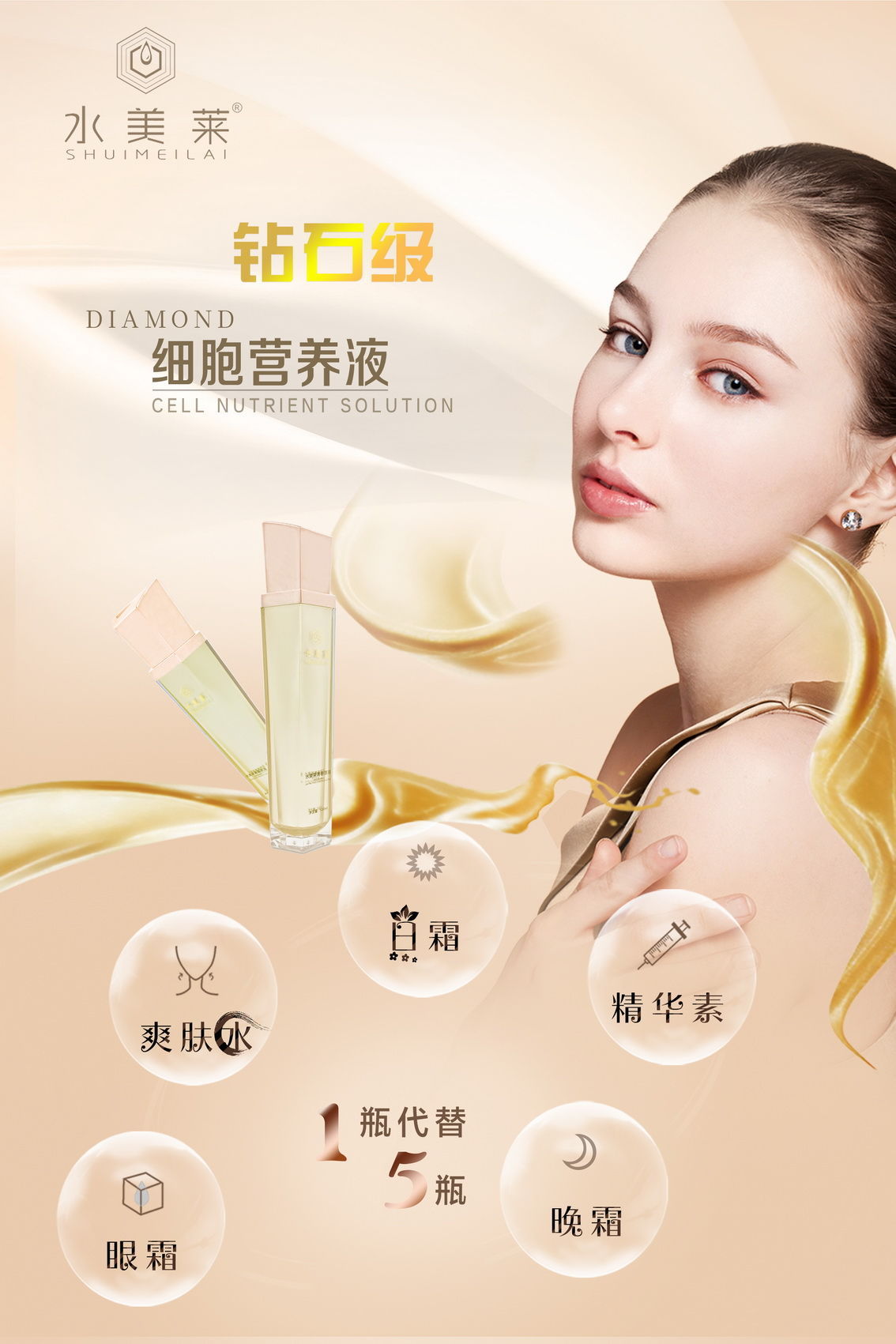 十大最有效祛皱产品,去皱的产品真正能去皱吗