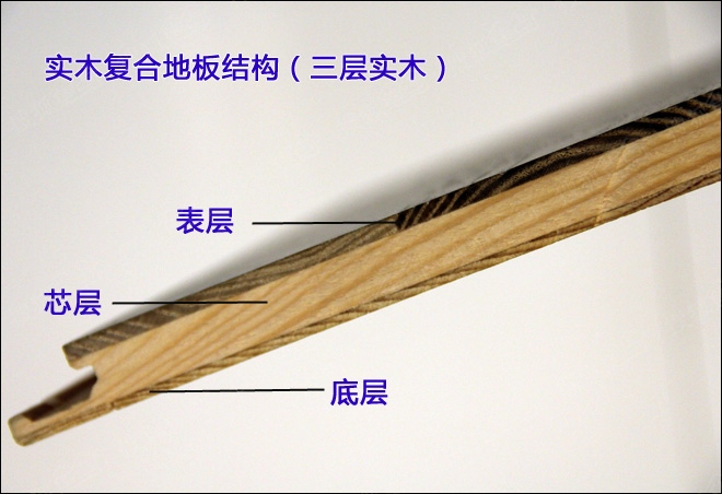 理想木地板的优缺点,大自然实木木地板的优点