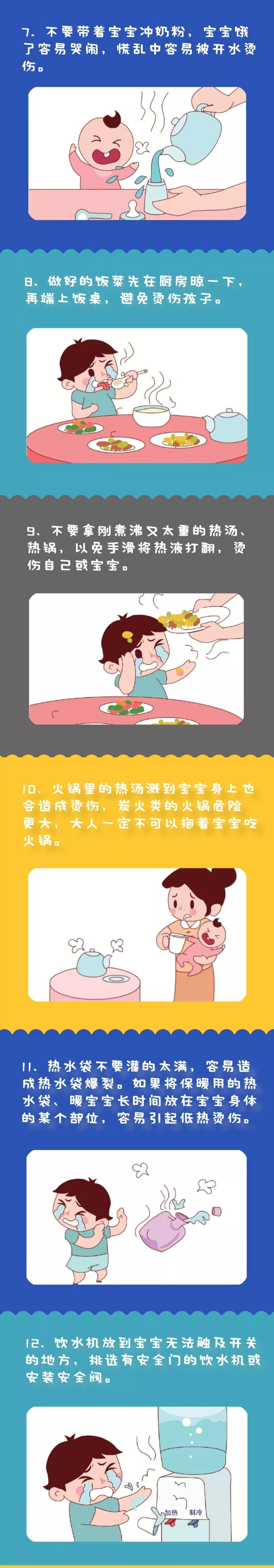 40%的烧伤存活概率,40%烧伤意味着什么