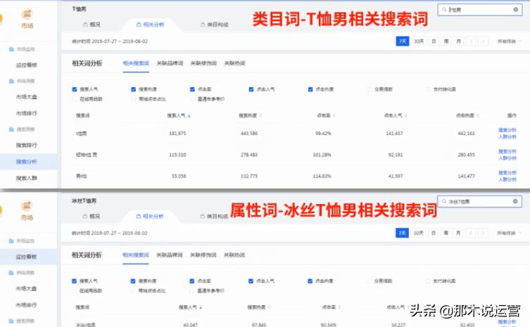 淘宝seo免费引流之一,淘宝seo技巧和方法
