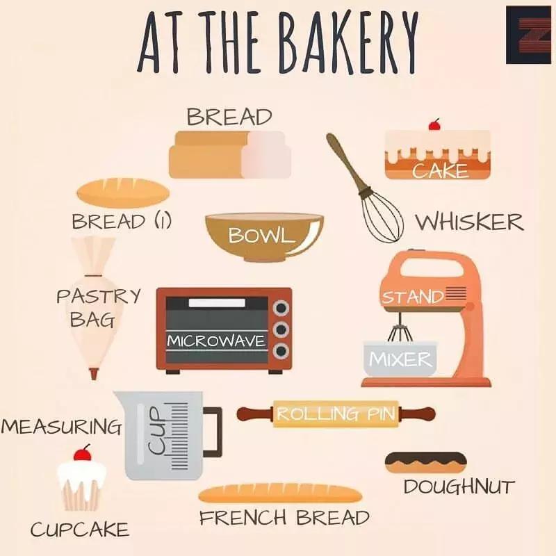 高中单词3500背单词技巧,10秒简单快速学会背单词